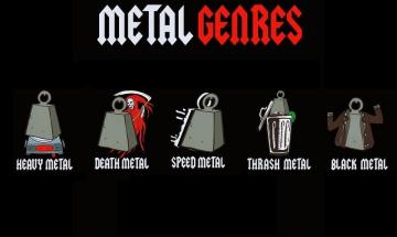 HEAVY METAL SUBGENRES ΚΑΤΑ ΤΗΝ ΔΕΚΑΕΤΙΑ ΤΟΥ ‘80 – ΟΡΟΛΟΓΙΑ, ΑΠΑΡΧΕΣ, ΝΟΗΜΑΤΟΔΟΤΗΣΗ ΚΑΙ ΜΕΤΕΠΕΙΤΑ ΕΞΕΛΙΞΗ - ΜΕΡΟΣ 2ο
